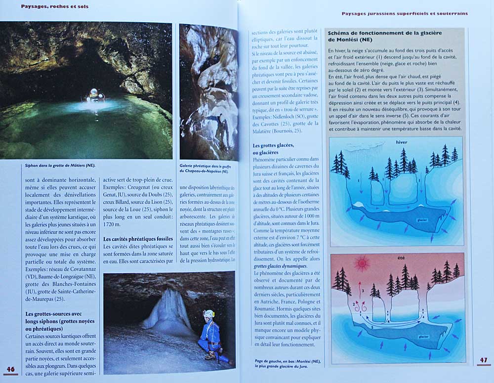 livreLe Jura de Michel Blant<br>Schéma de fonctionnement d'une glacière,<br>grotte glacée dynamique